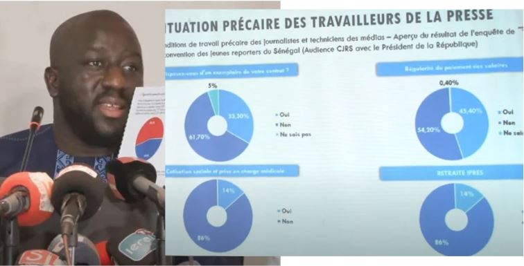 Le ministre ébahie par ces chiffres alarmants : « C’est ça qui aurait mérité une journée sans presse… »